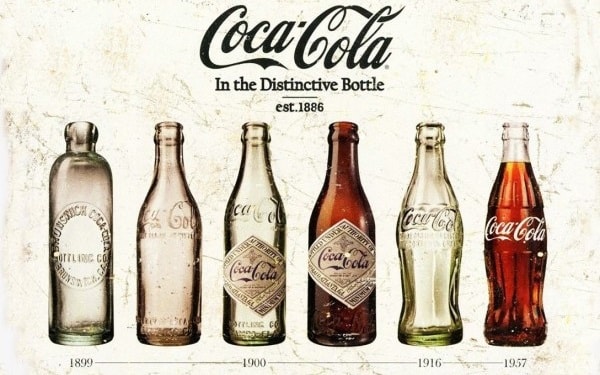 Asa Griggs Candler ve Coca Cola'nın başarı hikayesi Ofix Blog'da...